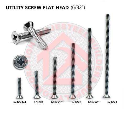 what size screw goes in a junction box|electrical junction box screw size.